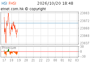 10/2026图HS1